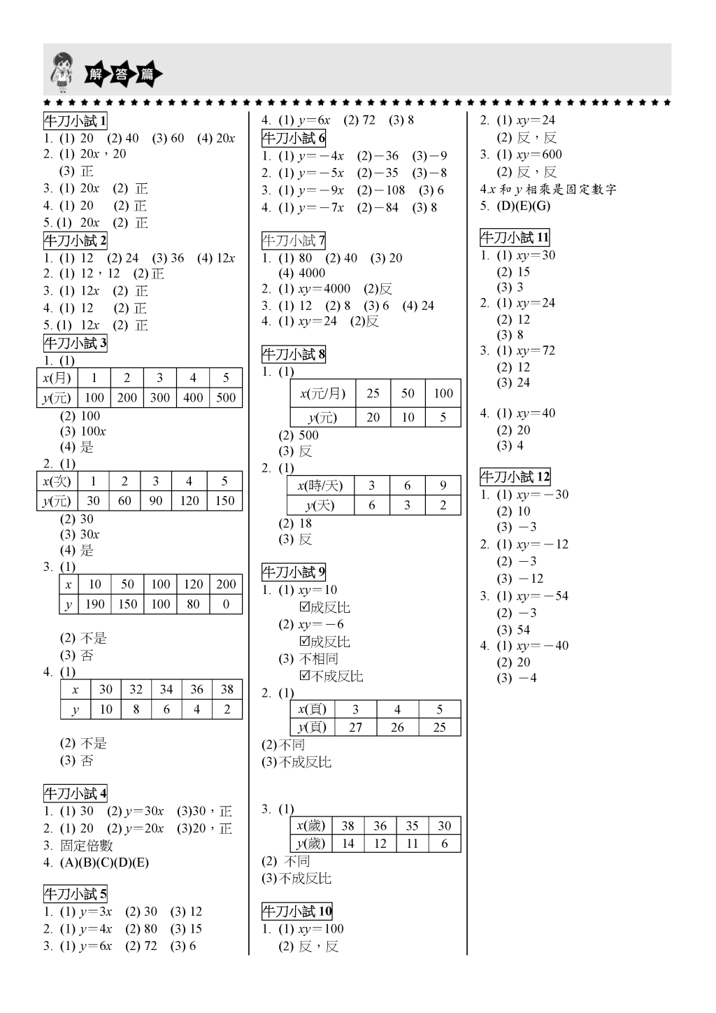 翻轉學習書籍：國中_數學_基礎自學講義_正比與反比