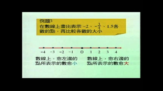 翻轉學習影片:國中_數學_數與數線-4