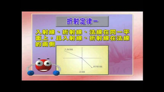 翻轉學習影片：國中_理化_光(二)-2